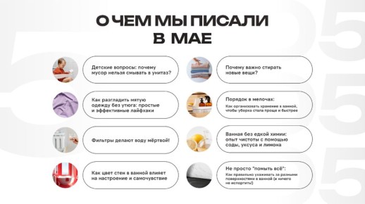 Интересные статьи мая от CHARUS: все в одном месте