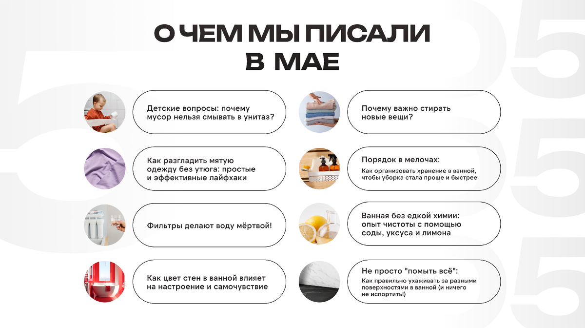 Интересные статьи мая от CHARUS: все в одном месте