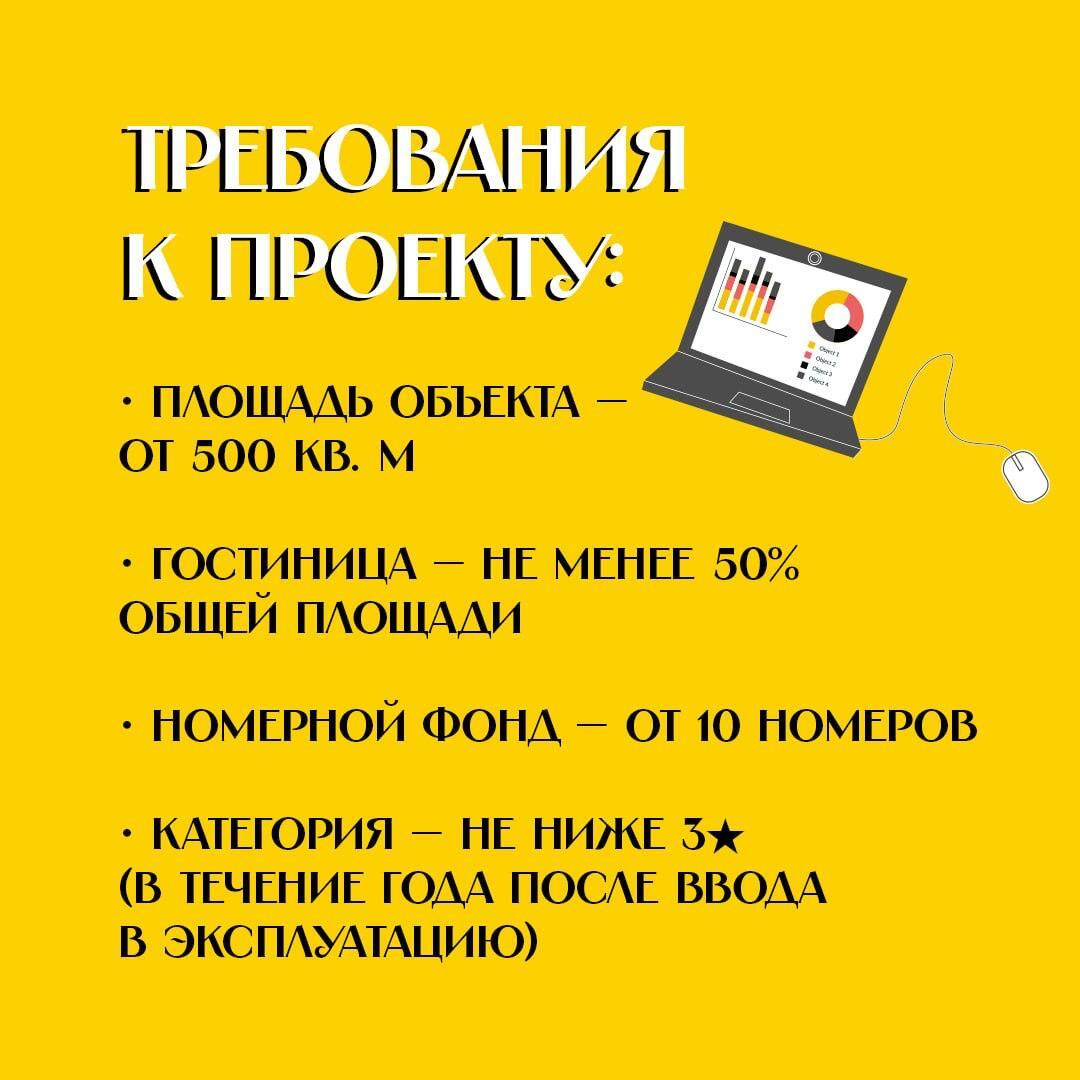 Исторические здания могут снова стать точками притяжения — теперь не только культурными, но и туристическими Исторические здания могут снова стать точками притяжения — теперь не только культурными, но и туристическими