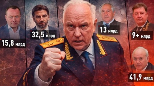 ��������� ���������� ������ ����������� ��������� ��������������: ������ ��������� ������