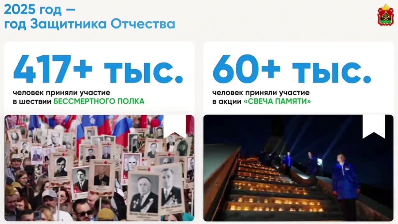 Илья Середюк: 2025 год – Год защитника Отечества и 80-летия Победы – стал для региона периодом системной и содержательной работы по сохранению исторической памяти