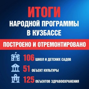 ���������� �������� ���� ������� �� ������������ ������ ����� ���������!� ������ ����� ���������� ���������� �������� ���������