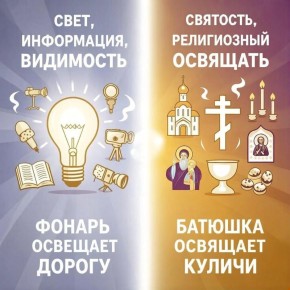 Как правильно: освещать или освящать? Давайте разберемся