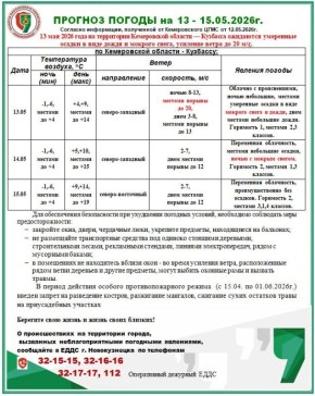 ����������� �������������� �� 13 - 15.05.2026