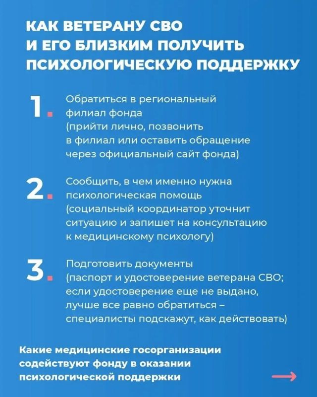 Фонд «Защитники Отечества» совершенствует систему психологической помощи ветеранам СВО и их семьям Фонд «Защитники Отечества» совершенствует систему психологической помощи ветеранам СВО и их семьям