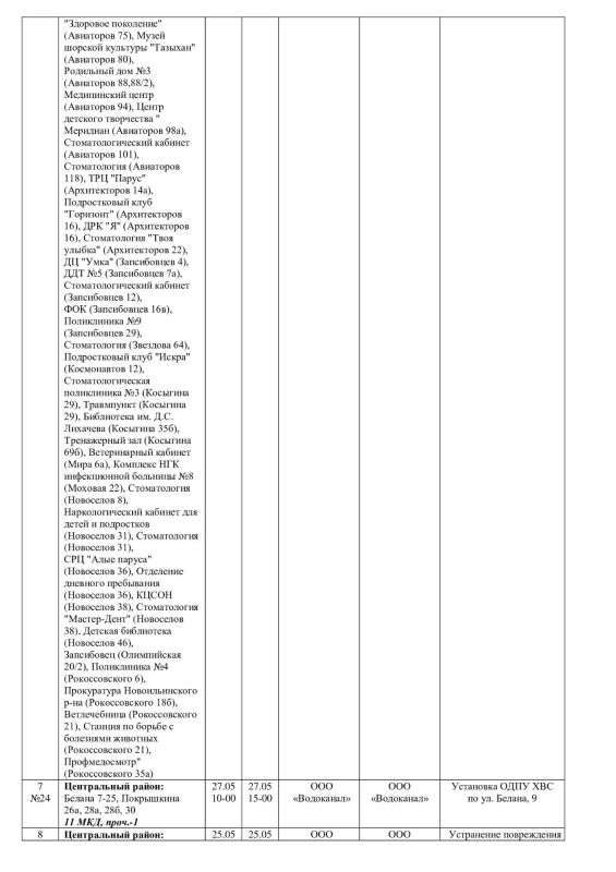 Плановые работы на сетях ЖКХ 25.05.2026г Плановые работы на сетях ЖКХ 25.05.2026г
