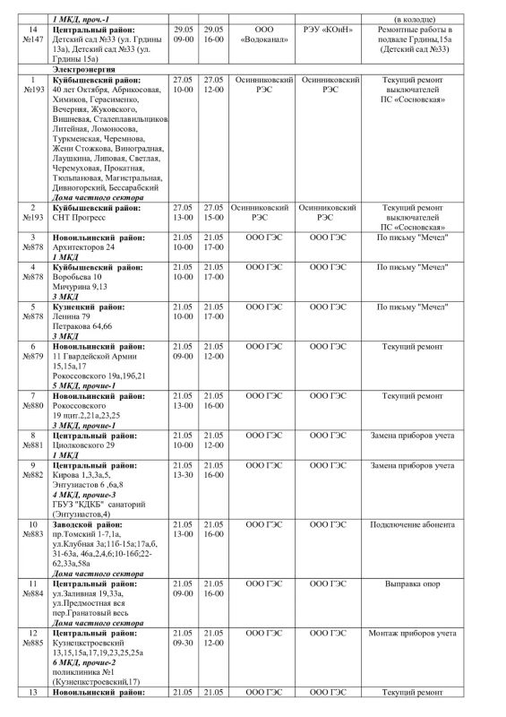 Плановые работы на сетях ЖКХ 25.05.2026г Плановые работы на сетях ЖКХ 25.05.2026г