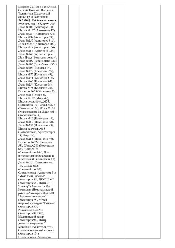Плановые работы на сетях ЖКХ 25.05.2026г Плановые работы на сетях ЖКХ 25.05.2026г