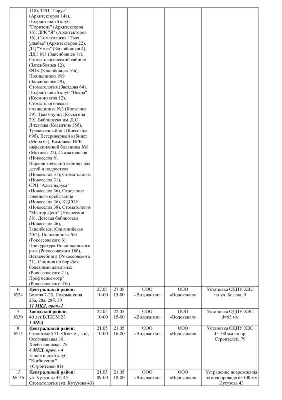 Плановые работы на сетях ЖКХ 25.05.2026г Плановые работы на сетях ЖКХ 25.05.2026г