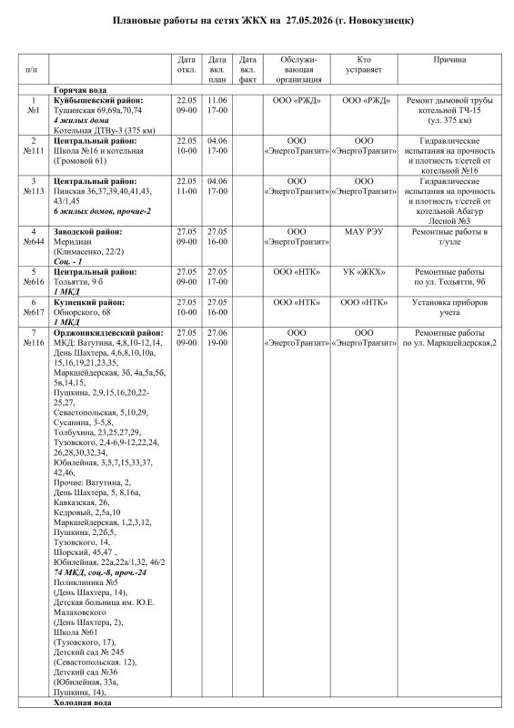 Плановые работы на сетях ЖКХ 27.05.2026г Плановые работы на сетях ЖКХ 27.05.2026г