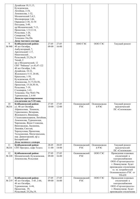 Плановые работы на сетях ЖКХ 27.05.2026г Плановые работы на сетях ЖКХ 27.05.2026г