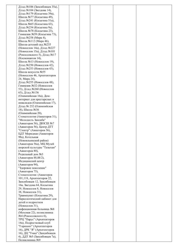 Плановые работы на сетях ЖКХ 27.05.2026г Плановые работы на сетях ЖКХ 27.05.2026г