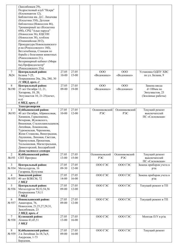 Плановые работы на сетях ЖКХ 27.05.2026г Плановые работы на сетях ЖКХ 27.05.2026г