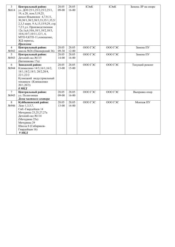 Плановые работы на сетях ЖКХ 28.05.2026г Плановые работы на сетях ЖКХ 28.05.2026г