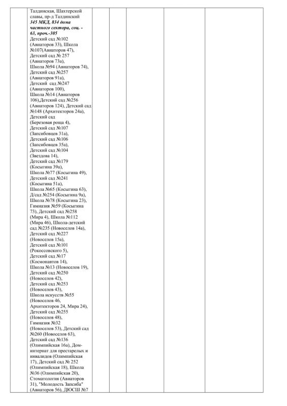 Плановые работы на сетях ЖКХ 28.05.2026г Плановые работы на сетях ЖКХ 28.05.2026г