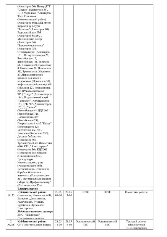 Плановые работы на сетях ЖКХ 28.05.2026г Плановые работы на сетях ЖКХ 28.05.2026г