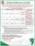 Штормовое предупреждение на 29 - 31.05.2026
