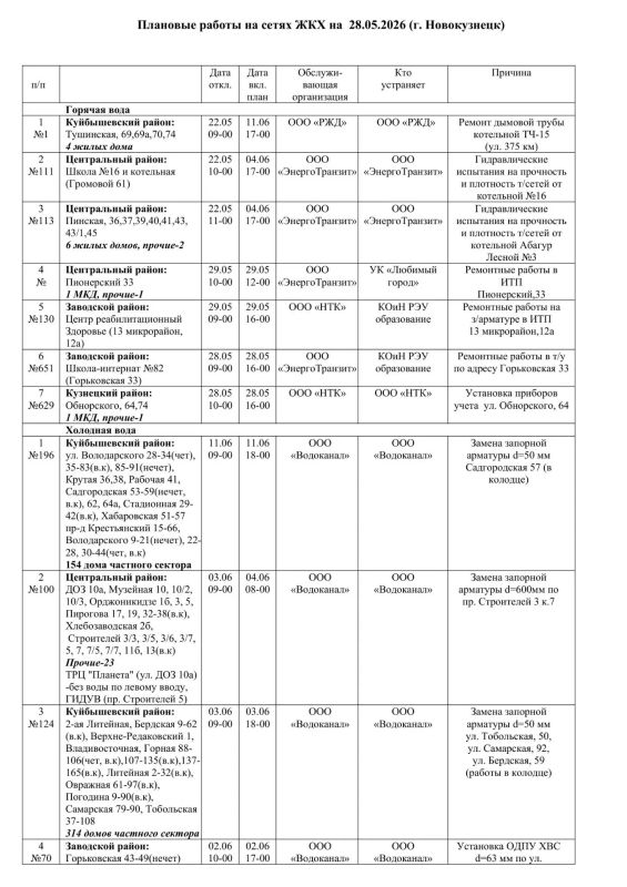 Плановые работы на сетях ЖКХ 28.05.2026г Плановые работы на сетях ЖКХ 28.05.2026г