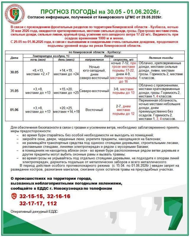 Штормовое предупреждение на 30.05 - 01.06.2026