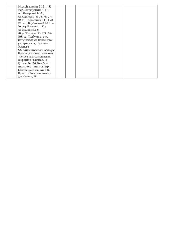 Плановые работы на сетях ЖКХ 02.06.2026г Плановые работы на сетях ЖКХ 02.06.2026г