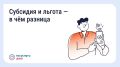 КАК ПЛАТИТЬ ЗА ЖКУ МЕНЬШЕ: ЛЬГОТЫ И СУБСИДИИ