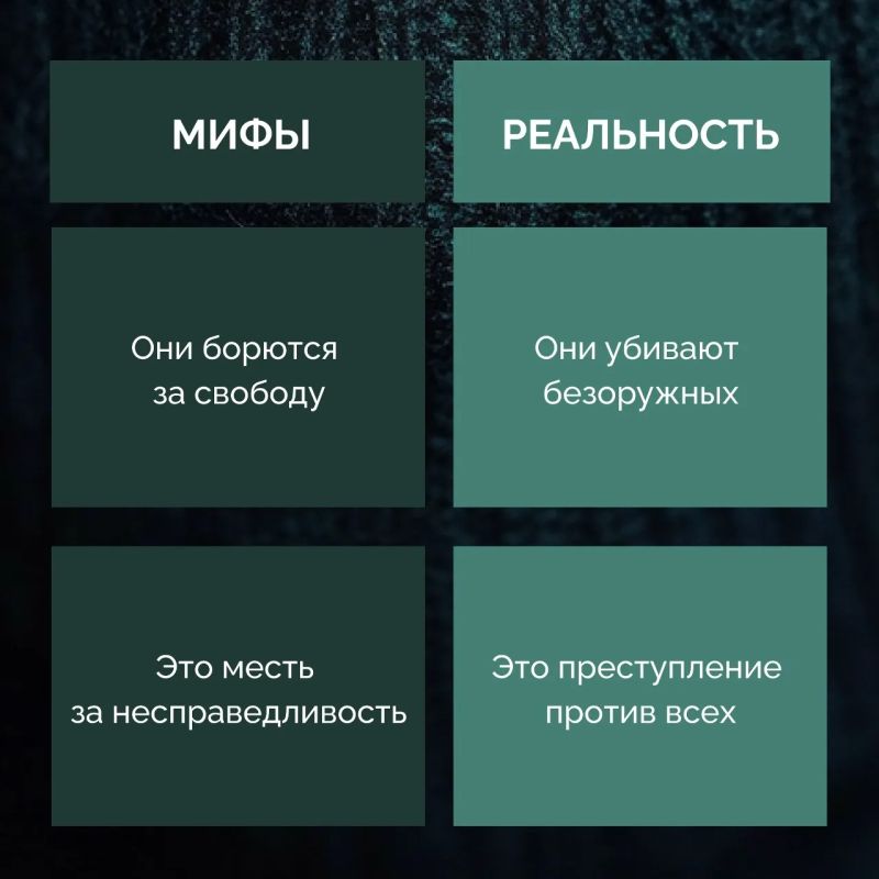 Как распознать угрозу? Что делать при обнаружении подозрительного предмета? Как выжить в толпе или остаться в безопасности внутри здания? Как распознать угрозу? Что делать при обнаружении подозрительного предмета? Как выжить в толпе или остаться в безопасности внутри здания?