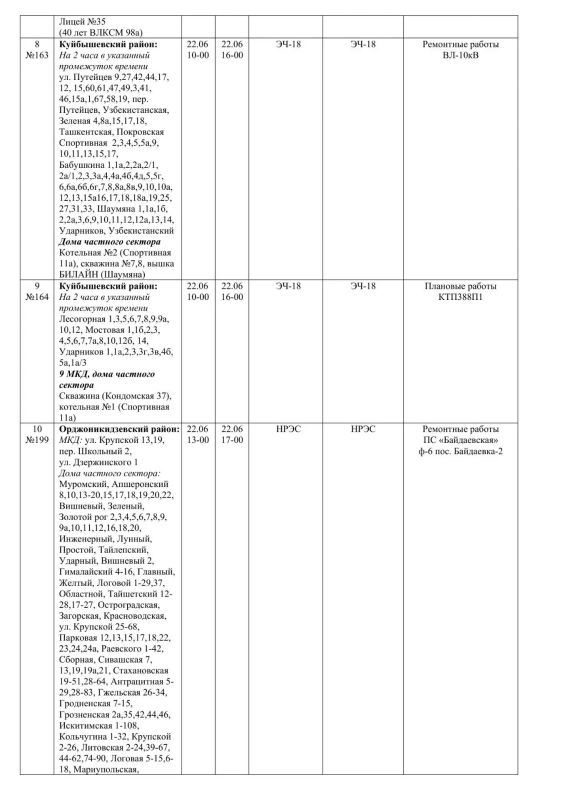 Плановые работы на сетях ЖКХ на 21 - 22.06.2026 Плановые работы на сетях ЖКХ на 21 - 22.06.2026