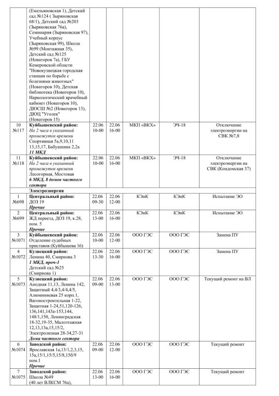 Плановые работы на сетях ЖКХ на 21 - 22.06.2026 Плановые работы на сетях ЖКХ на 21 - 22.06.2026