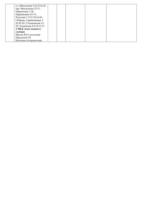 Плановые работы на сетях ЖКХ на 21 - 22.06.2026 Плановые работы на сетях ЖКХ на 21 - 22.06.2026