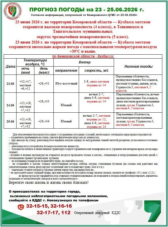 23.06-25.06.2026 Оперативное предупреждение с рекомендациями