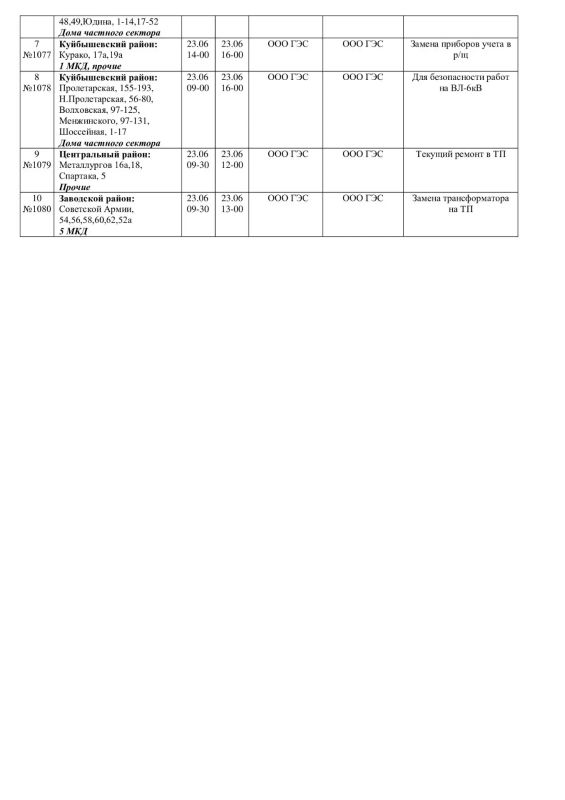 Плановые работы на сетях ЖКХ 23.06.2026г Плановые работы на сетях ЖКХ 23.06.2026г