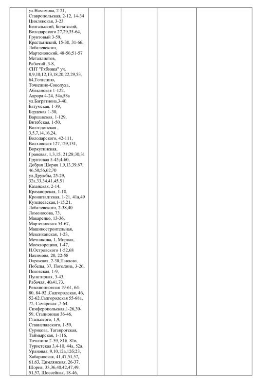 Плановые работы на сетях ЖКХ 23.06.2026г Плановые работы на сетях ЖКХ 23.06.2026г