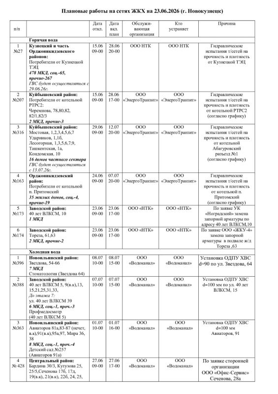 Плановые работы на сетях ЖКХ 23.06.2026г Плановые работы на сетях ЖКХ 23.06.2026г