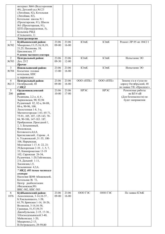 Плановые работы на сетях ЖКХ 23.06.2026г Плановые работы на сетях ЖКХ 23.06.2026г