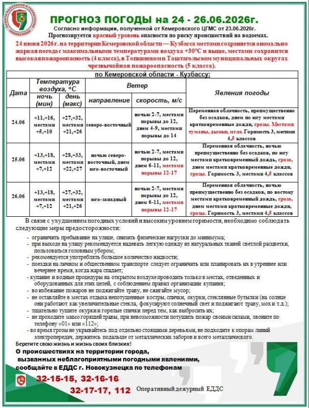 Оперативное предупреждение на 24 - 26.06.2026