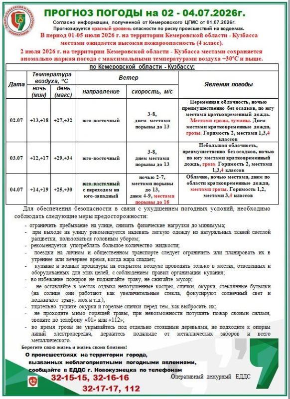 Оперативное предупреждение на 02 - 04.07.2026