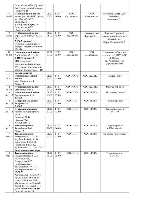 Плановые работы на сетях ЖКХ 01.07.2026г Плановые работы на сетях ЖКХ 01.07.2026г