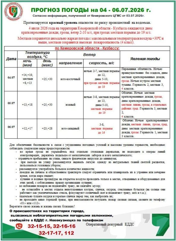 04.07-06.07.2026 Оперативное предупреждение с рекомендациями