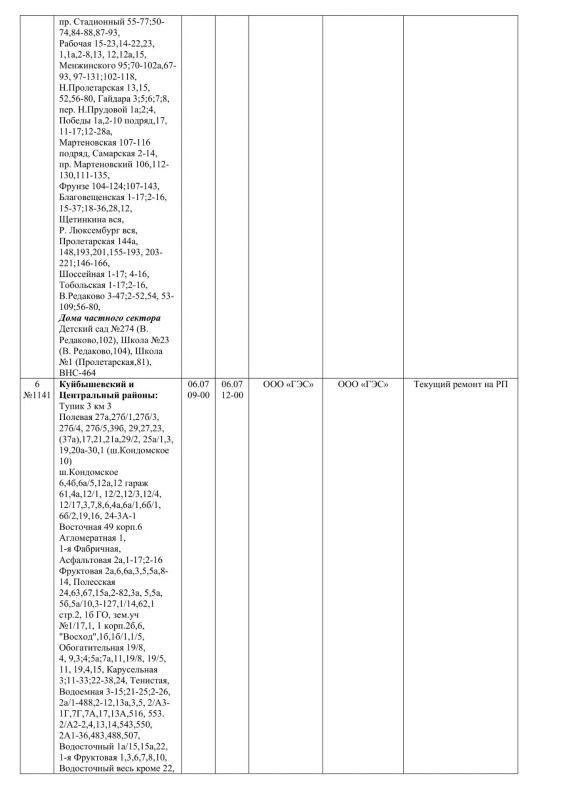 Плановые работы на сетях ЖКХ на 06.07.2026 Плановые работы на сетях ЖКХ на 06.07.2026
