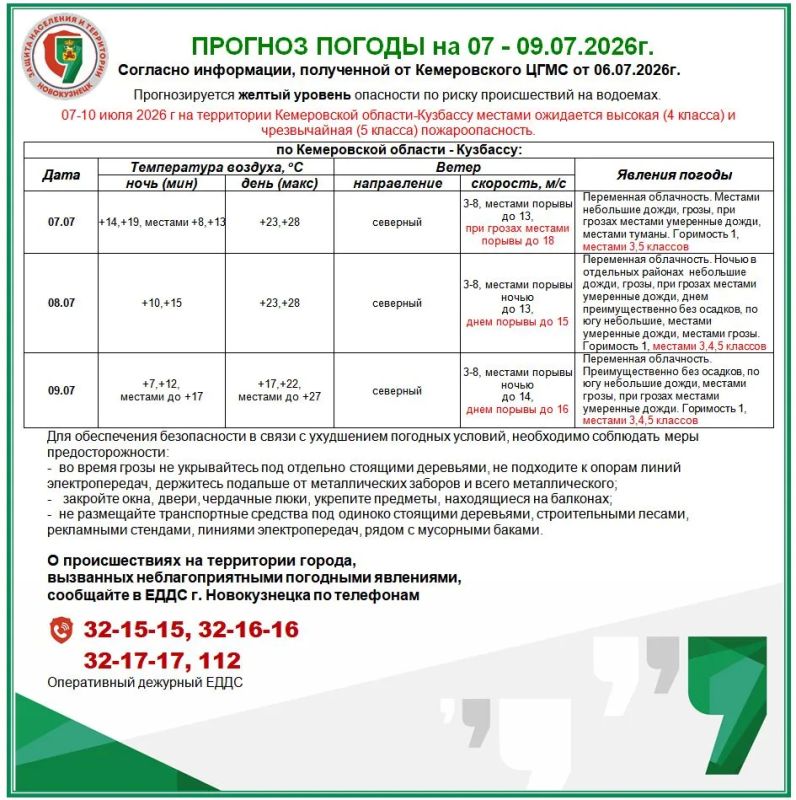 Оперативное предупреждение с рекомендациями на 07 - 09.07.2026