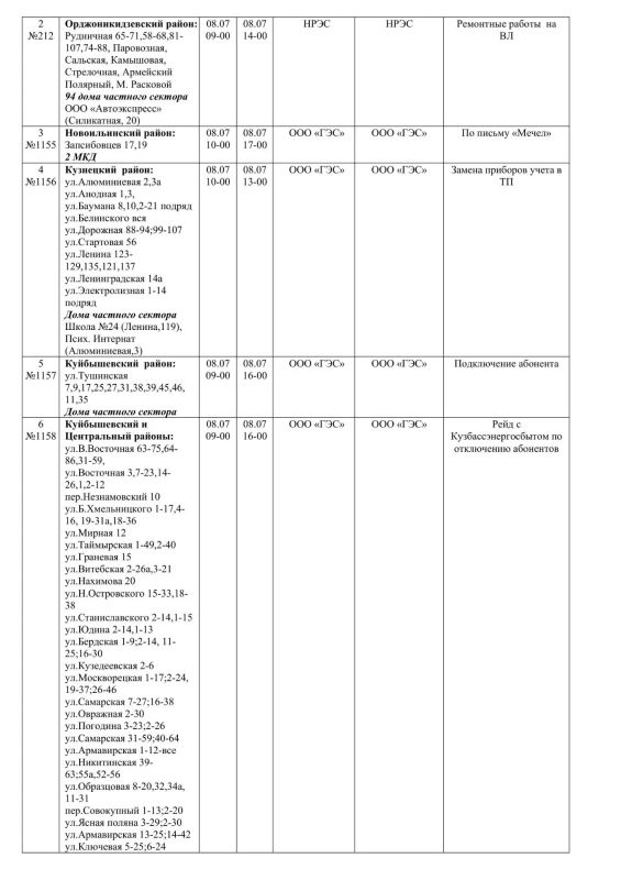 Плановые работы на сетях ЖКХ на 08.07.2026 Плановые работы на сетях ЖКХ на 08.07.2026
