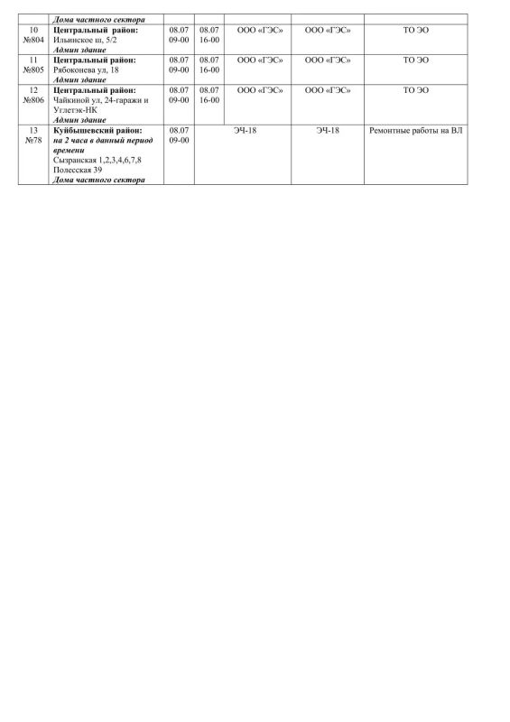 Плановые работы на сетях ЖКХ на 08.07.2026 Плановые работы на сетях ЖКХ на 08.07.2026