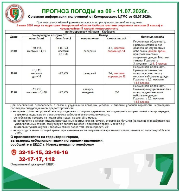 Оперативное предупреждение с рекомендациями на 09 - 11.07.2026