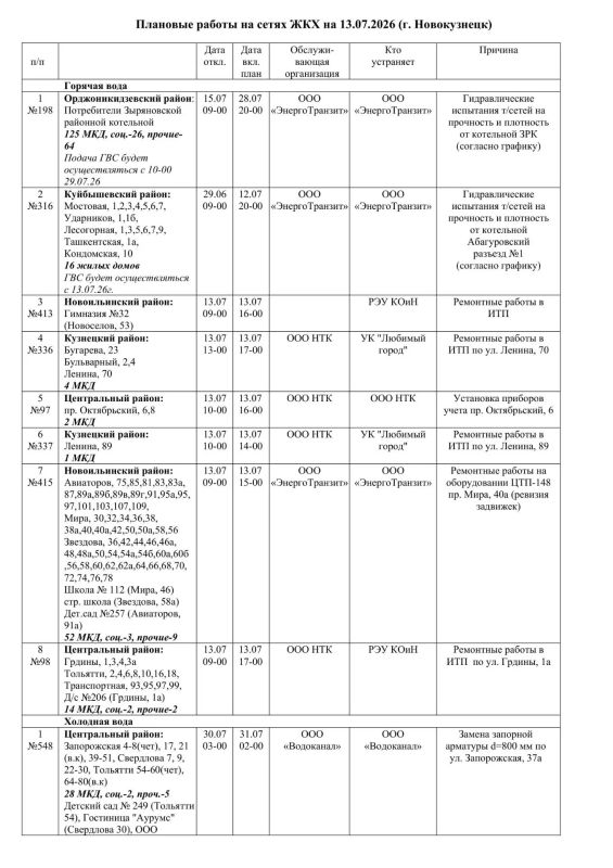 Плановые работы на сетях ЖКХ 13.07.2026г Плановые работы на сетях ЖКХ 13.07.2026г