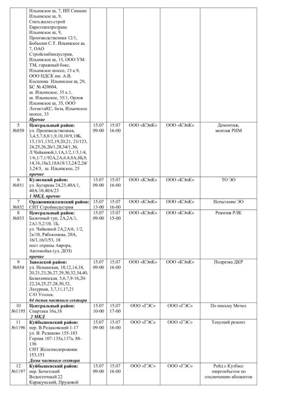 Плановые работы на сетях ЖКХ на 15.07.26 Плановые работы на сетях ЖКХ на 15.07.26