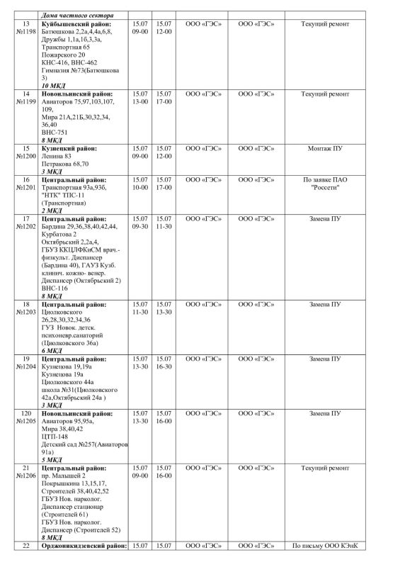 Плановые работы на сетях ЖКХ на 15.07.26 Плановые работы на сетях ЖКХ на 15.07.26