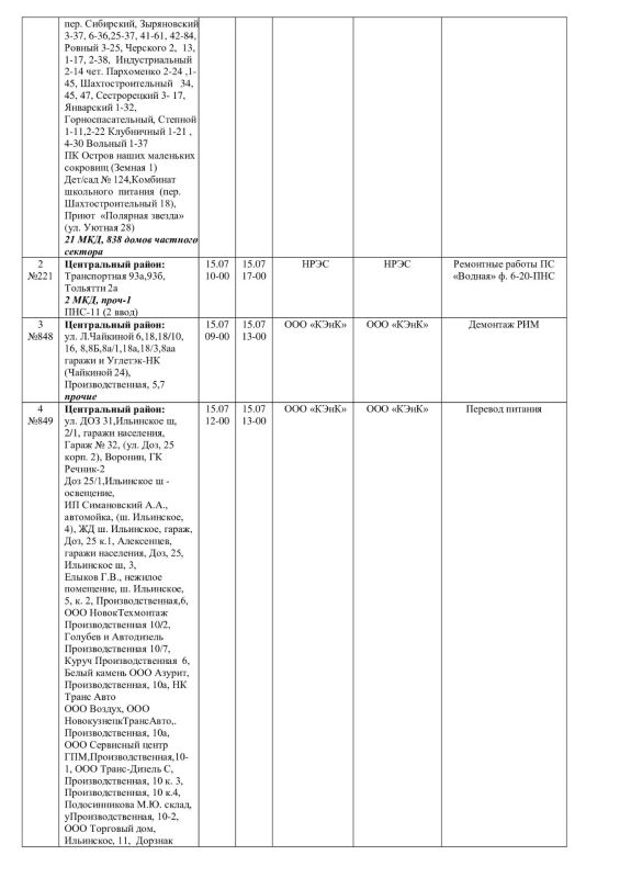Плановые работы на сетях ЖКХ на 15.07.26 Плановые работы на сетях ЖКХ на 15.07.26