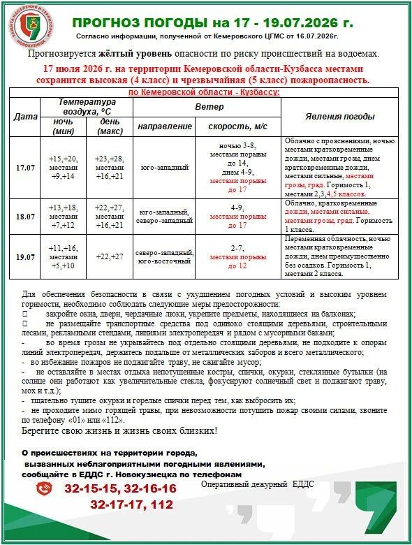 17.07-19.07.2026 Оперативное предупреждение с рекомендациями