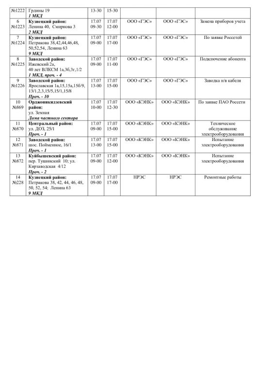 Плановые работы на сетях ЖКХ 17.07.2026г Плановые работы на сетях ЖКХ 17.07.2026г