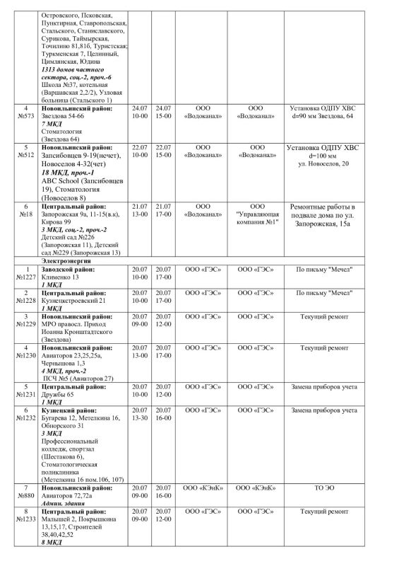 Плановые работы на сетях ЖКХ на 18.07.-20.07.26 Плановые работы на сетях ЖКХ на 18.07.-20.07.26